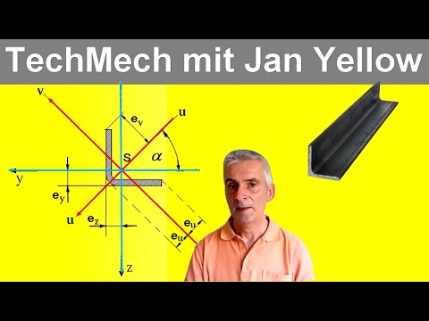 Die drei wichtigsten Formeln bei der Schiefen Biegung (Schiefe Biegung 02)