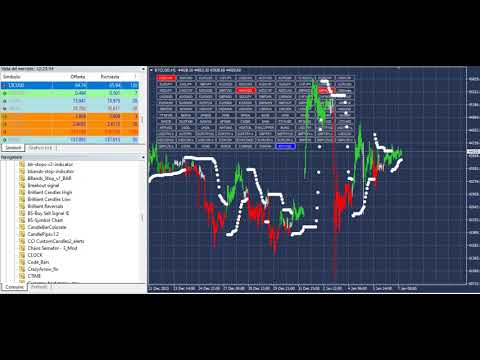 Video CandleBarColorate