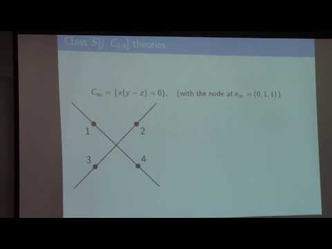 Families of Hitchin Systems and SCFTs of Class S