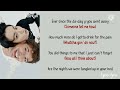 Charlie Puth - Left and Right (feat. Jungkook of BTS) Lyrics