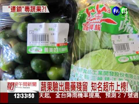 蔬果驗出劇毒農藥 連鎖超市上榜!