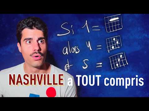 The Secret of Triads for Guitarists