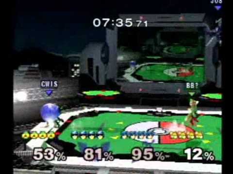 ORLY/Dart (blue) vs Sveet/Bzoo (green)