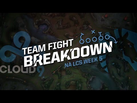 Team Fight Breakdown with Jatt: C9 vs TL (2016 NA LCS Spring Week 5)