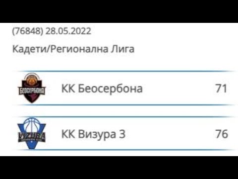 KK BEOSERBONA - KK VIZURA3 (U17)