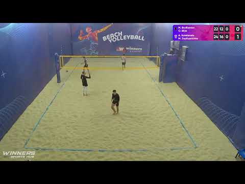 02:50 M. Brylliantov / O.Bilyk - A.Kotelenets / M.Zapliusvichka 02.02.2023 |Winners Beach Volleyball