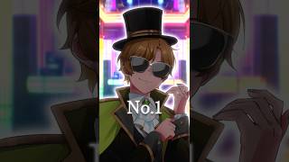 カリスマックス 歌ってみた【まるぐり/クレノア】　#snowman #charismax