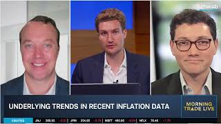 CPI & PPI Will Set Interest Rate Tone, Will Not Enter "Rate Hiking Cyc