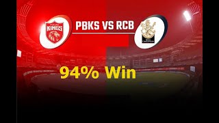 IPL 2023 : Punjab Kings vs Royal Challengers Bangalore, 27th Match Analysis & Prediction