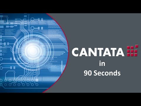 Cantata in 90 Seconds - Automated Unit and Integration Testing Tool