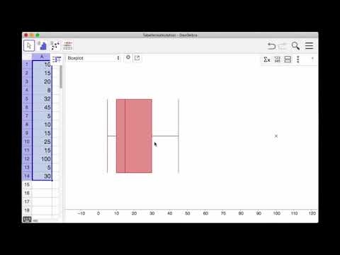 Statistische Kennzahlen berechnen