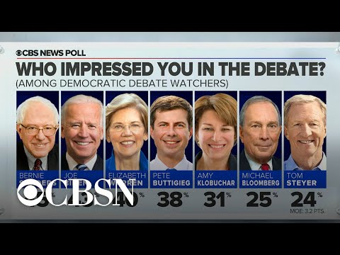 Voters react to fiery Democratic debate in South Carolina