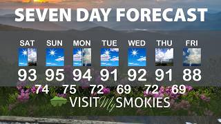Gatlinburg and Pigeon Forge Weather for Weekend of August 14 2026.
