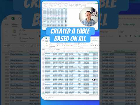 Master Excel: Effortlessly Add Tables Using Power Automate! Master Excel: Effortlessly Add Tables Using Power Automate!