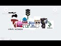 Preview 2 GTRBFDIP Stuff V9