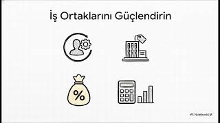 Demircode | ORES | Online Otel Rezervasyonu Sistemi | Acente İşletim Sistemi