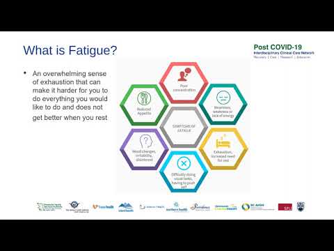 Fatigue after COVID-19 Infection