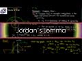 Understanding Jordan's Lemma in Complex Variables: Statement and Proof