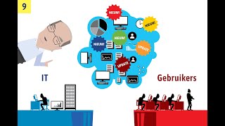 Waarom mislukken zo veel IT-projecten?
