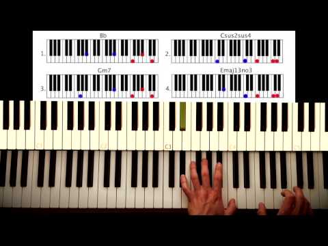 How to play: Roar - Katy Perry PART 2 Verse + Chorus. Original Piano lesson. Tutorial