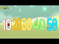 Land Of Giants Intro But Cartoon Numbers Song NumberBlocks 10 To 100 Blocks Version