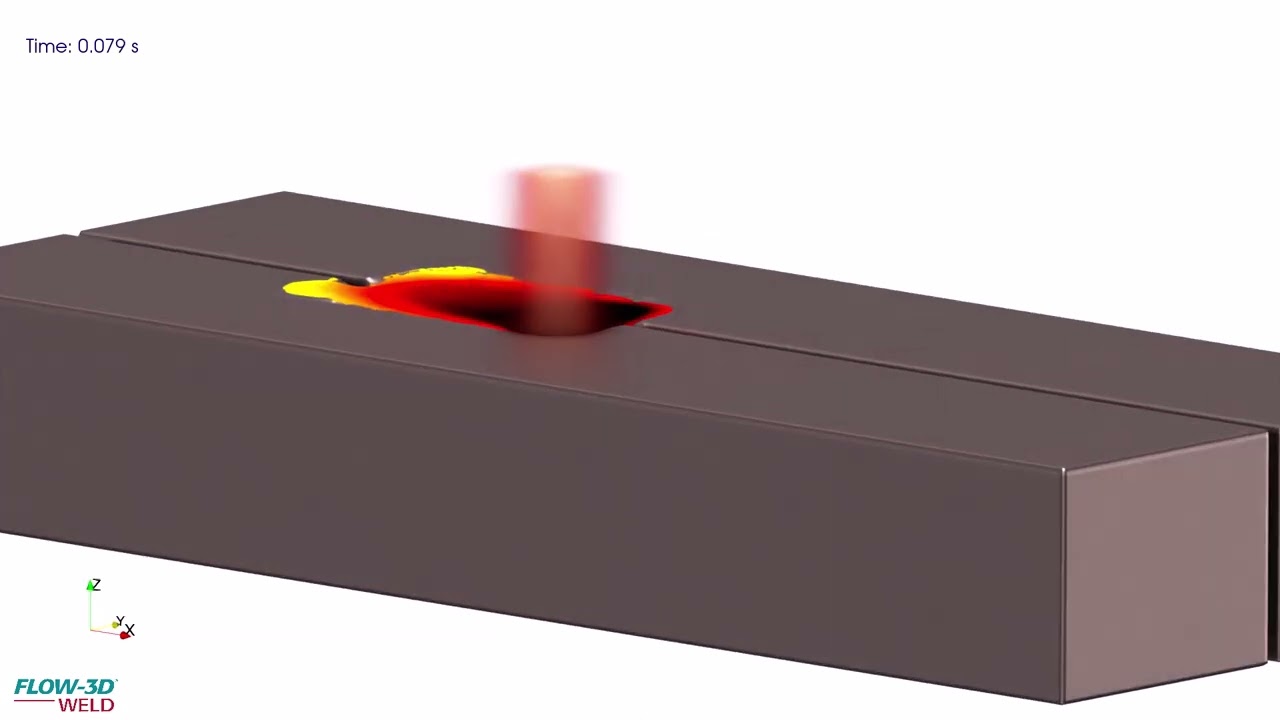 Laser Welding with Wobble Strategy on Butt Joint