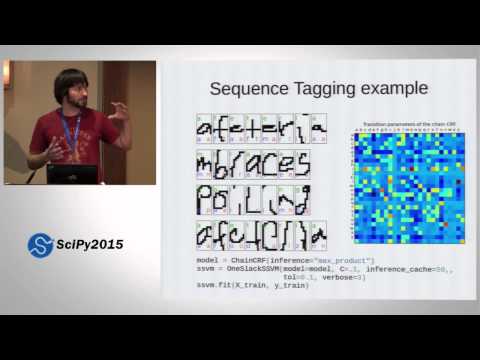 Basic Sound Processing in Python | SciPy 2015 | Allen Downey