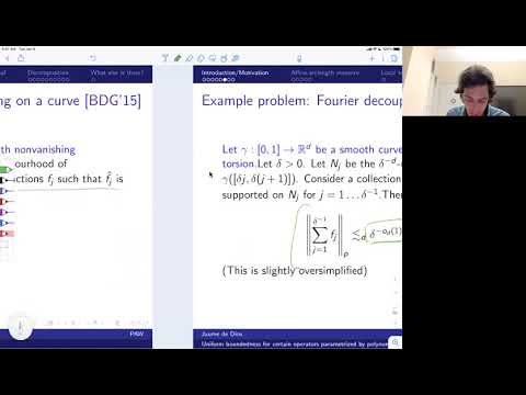 Jaume de Dios "Uniform boundedness in operators parametrized by polynomial curves"