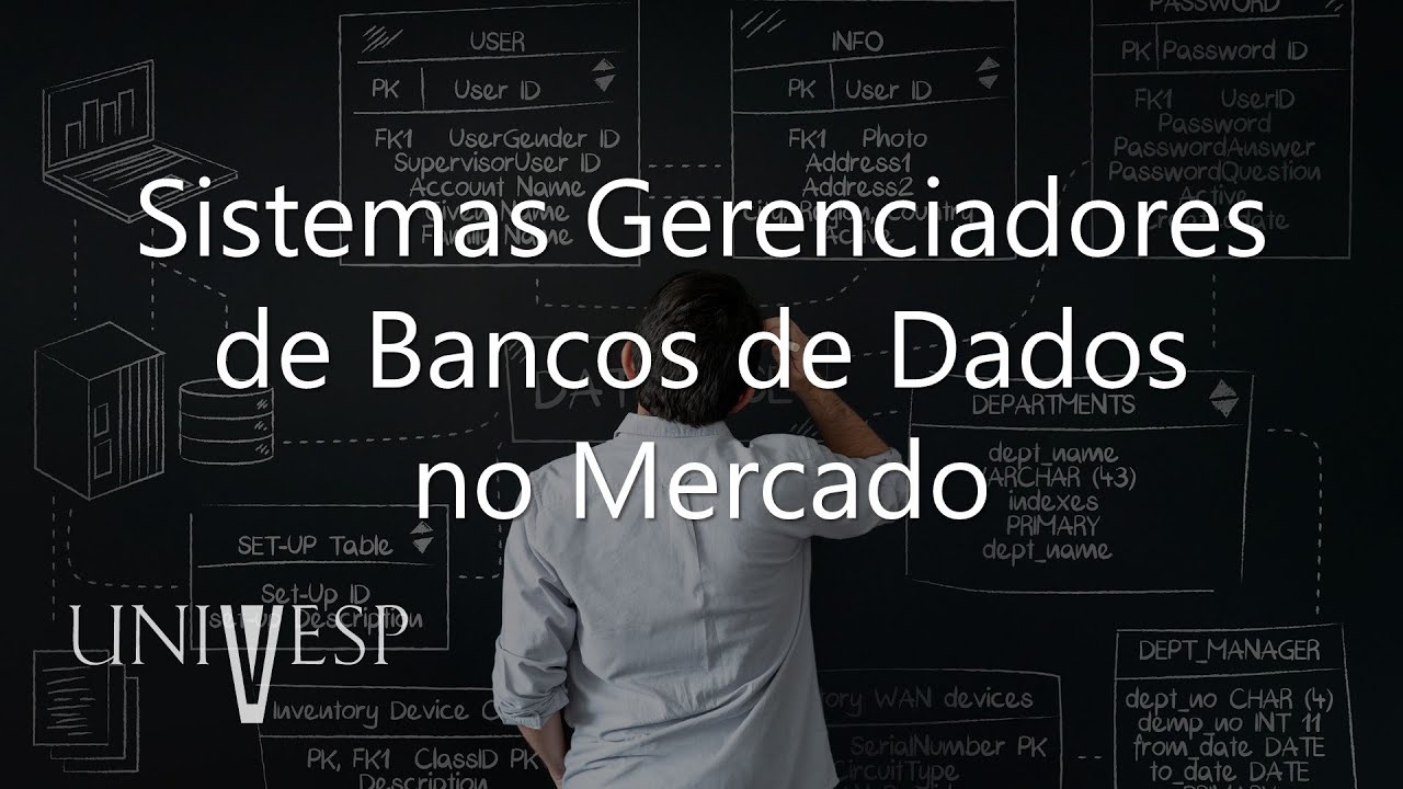 Banco de Dados - Sistemas Gerenciadores de Bancos de Dados no Mercado