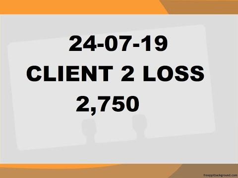 24-07-2019 LIVE PERFORMANCE EQUITY | FNO| TECHNICAL ANALYSIS |   BEST TRADING STRATEGIES