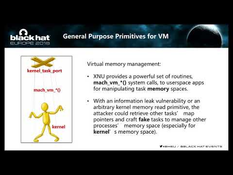 Eternal War in XNU Kernel Objects