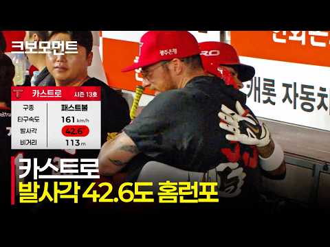 [KIA vs 한화] 엄청난 발사각! KIA 카스트로의 발사각 42.6도 홈런포 | 8.19 | 크보모먼트 | KBO 야구 하이라이트