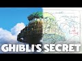 What No One Tells You About Ghibli S Animation