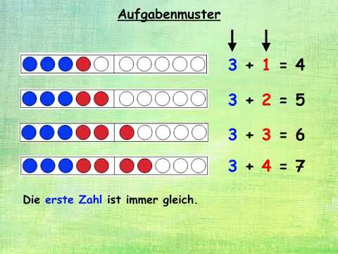 Aufgabenmuster Addition Klasse 1