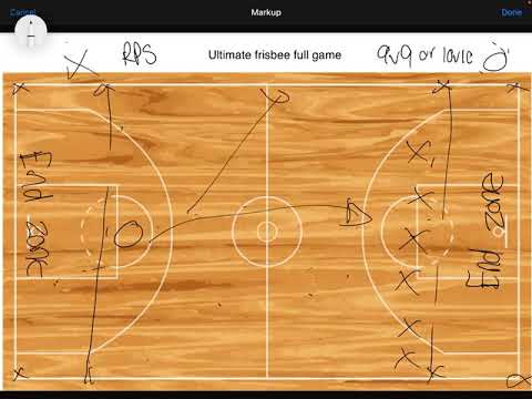 The Sport of Ultimate Frisbee Full Game and Rules