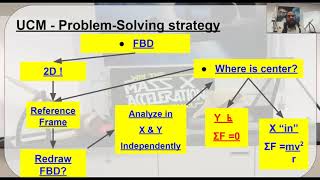 AP Physics 1 Review Unit 3 Circular Motion