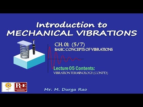 Introduction to Mechanical Vibrations: Ch.1 Basic Concepts (5/7) | Mechanical Vibrations