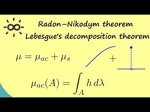 Radon–Nikodym theorem and Lebesgue s decomposition theorem Measure Theory Part 14