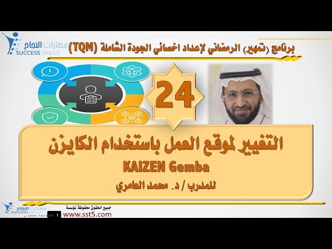 التغيير لموقع العمل باستخدام الكايزن KAIZEN Gemba مع د. محمد العامري