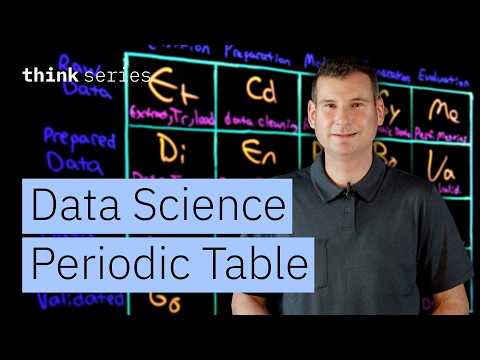 Video Thumbnail: Data Science Periodic Table Explained: ML, ETL, Analytics & Workflow
