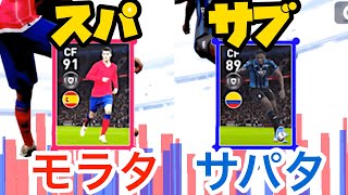 【ウイイレアプリ2020】僕にスパサブFPをください