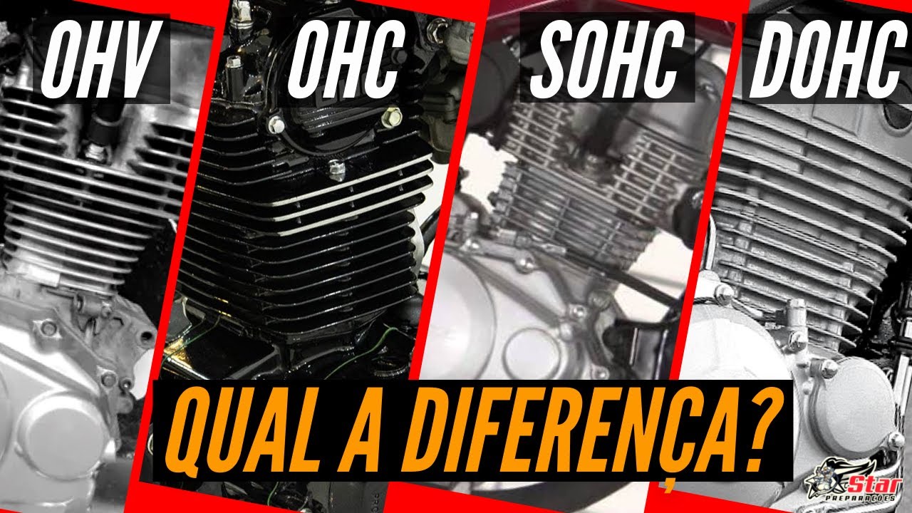 Qual a Diferença Entre os Motores OHV - OHC - SOHC - DOHC? I Star Preparações