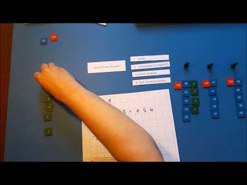 Schriftliche Division - Einführung