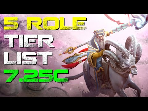 5 Role Hero Tier List | Patch 7.25c Dota 2