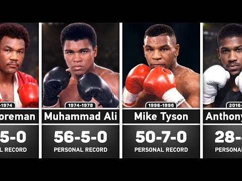 Every World Heavyweight Boxing Champion (1885-2026)