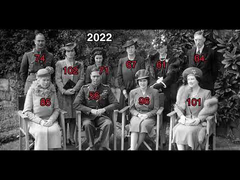 Timeline of several British royals