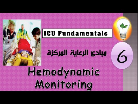 ICU Fundamentals 1 ICU admission discharge criteria العناية المركزة ومعايير الدخول والخروج منها