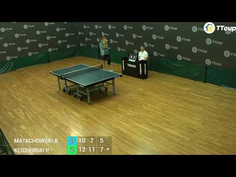 13 August 2022. Poland TT Cup