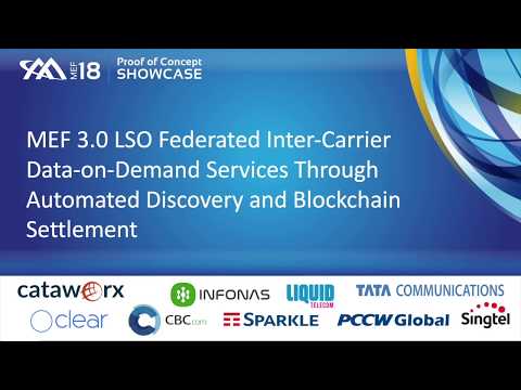 Clear Bandwidth on Demand PoC @ MEF18