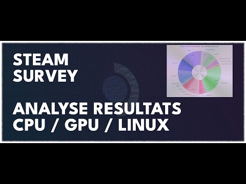 Steam Survey 2026 : AMD monte en puissance, linux scruté à la loupe !